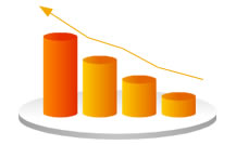 Vector Chart