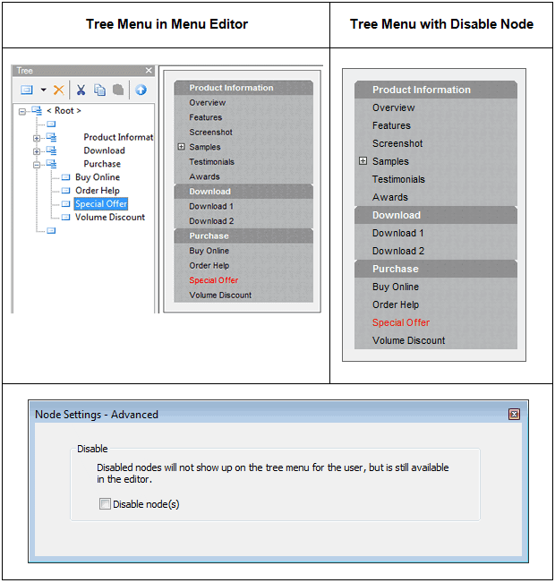 Tree Menu - Disable Node